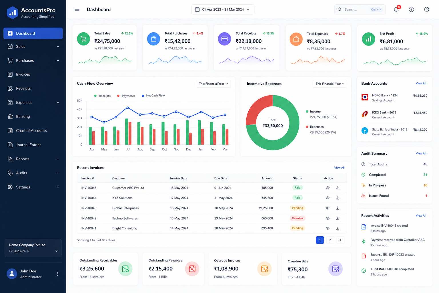 AccountsPro accounting and auditing platform