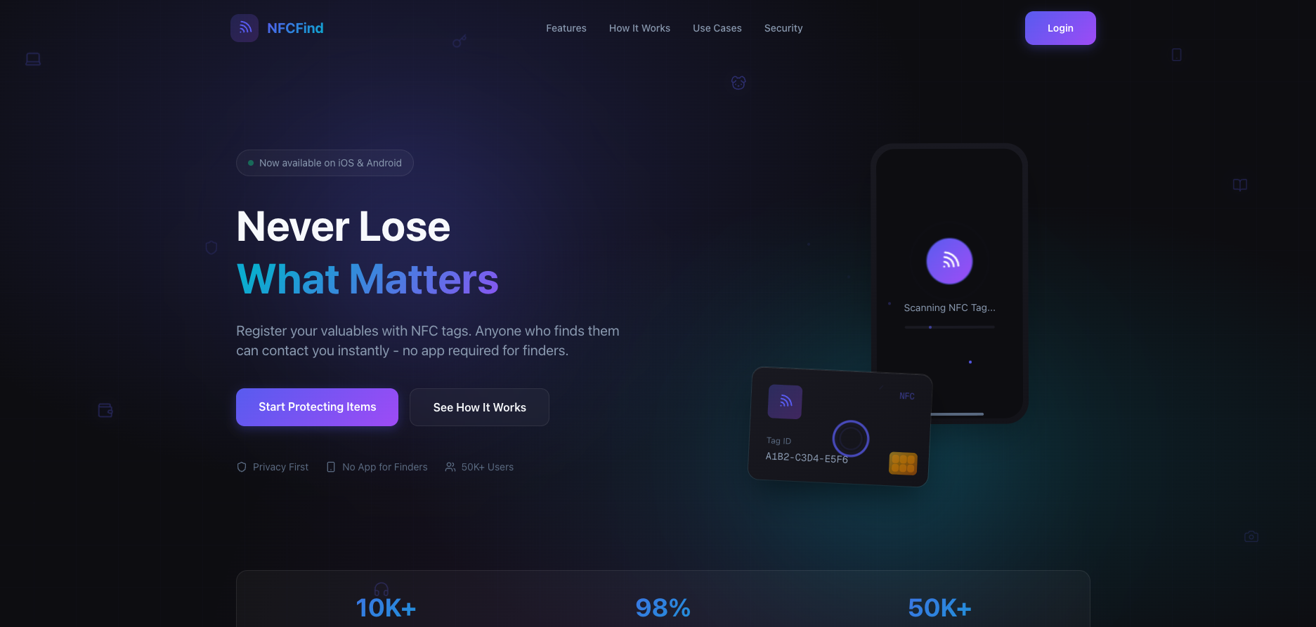 NFCFind NFC lost-and-found platform