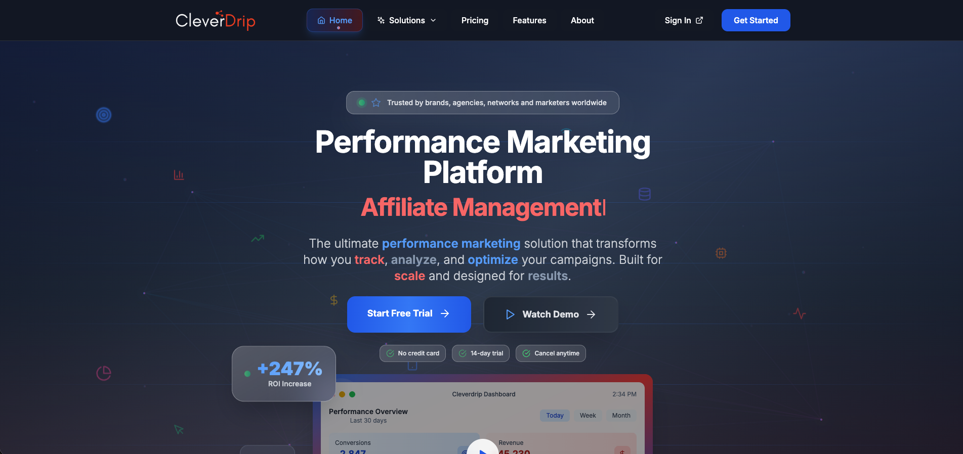 CleverDrip performance-marketing platform